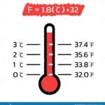 53_centigrade_fahrenheit