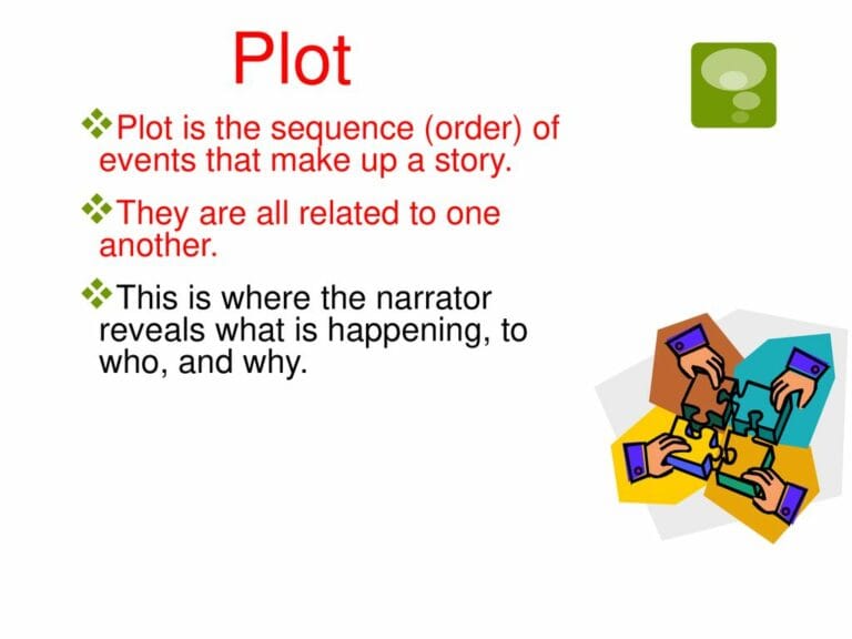 Here Are A Few Title Options That Aim To Incorporate The Keywords