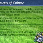 acculturation_ap_human_geography