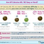 ap_calc_bc_score_calculator