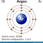 argon_lewis_dot_structure