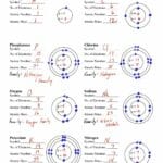 atomic_structure_worksheet_and_answers