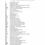 aviates_acronym