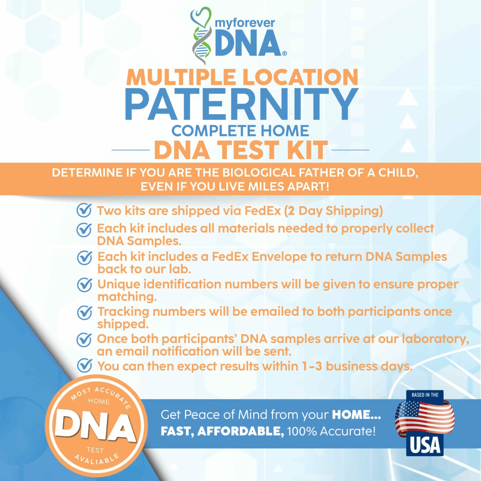 Aptilink IQ Test: A Comprehensive Review and Comparison (2024)