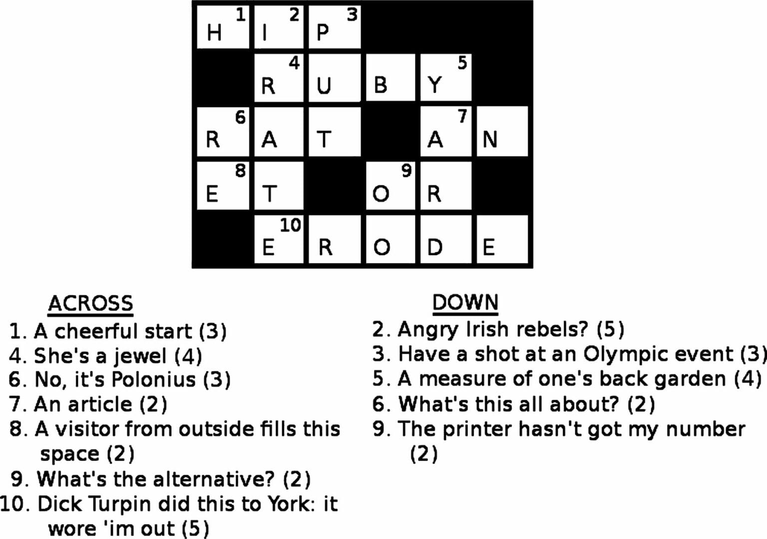 Sully Crossword Clue Unmasking the Answers and Their Secrets