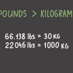 54_5_kg_in_pounds