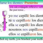 cepillarse_conjugation