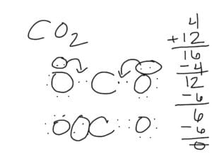 Demystifying the CH2O2 Lewis Structure: A Journey into the Heart of ...
