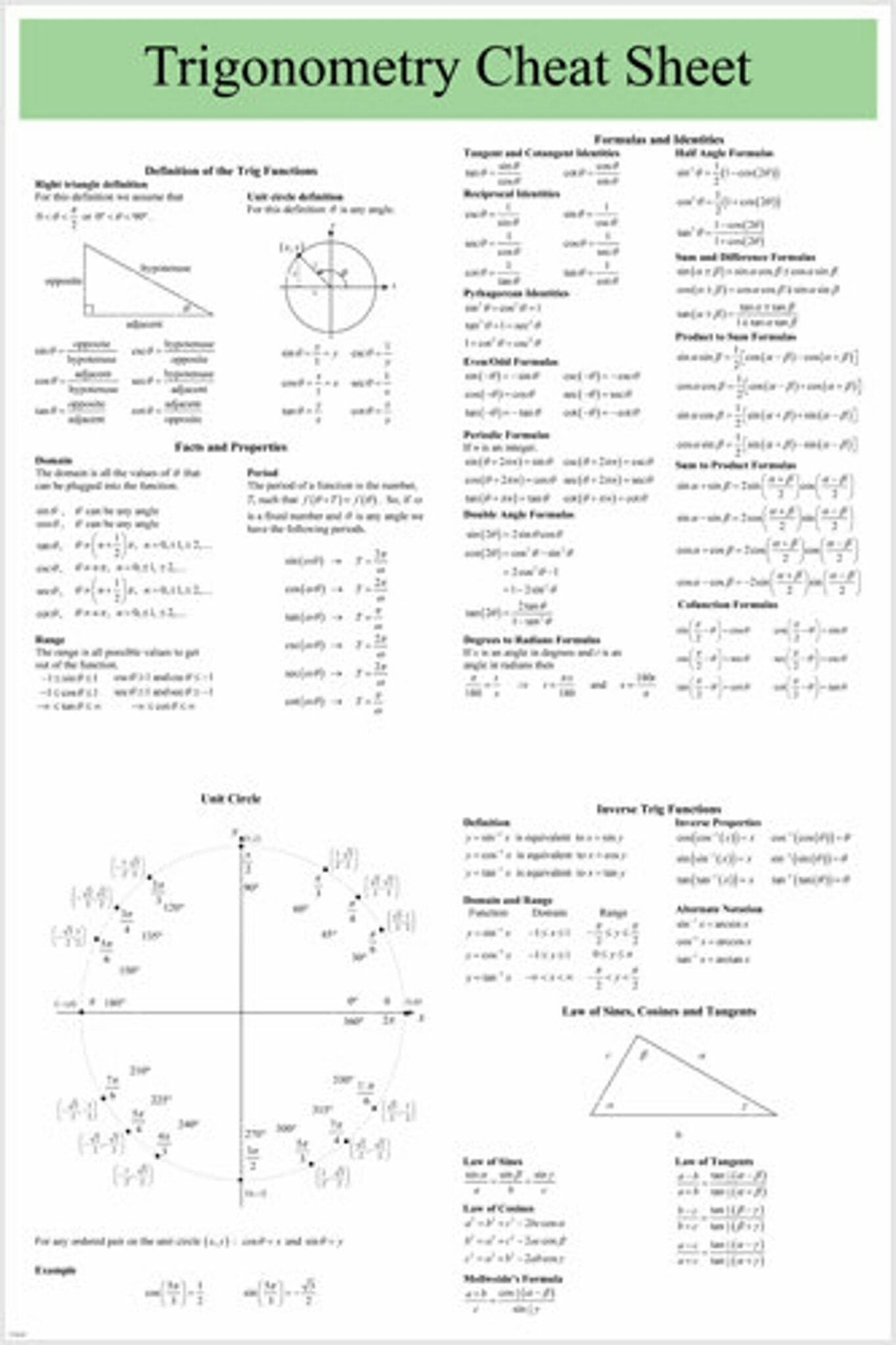 Nyt Crossword Cheat Sheet: Conquer "Anathema To An Aesthete" - xmw0wrn