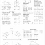 cheat_sheet_trig