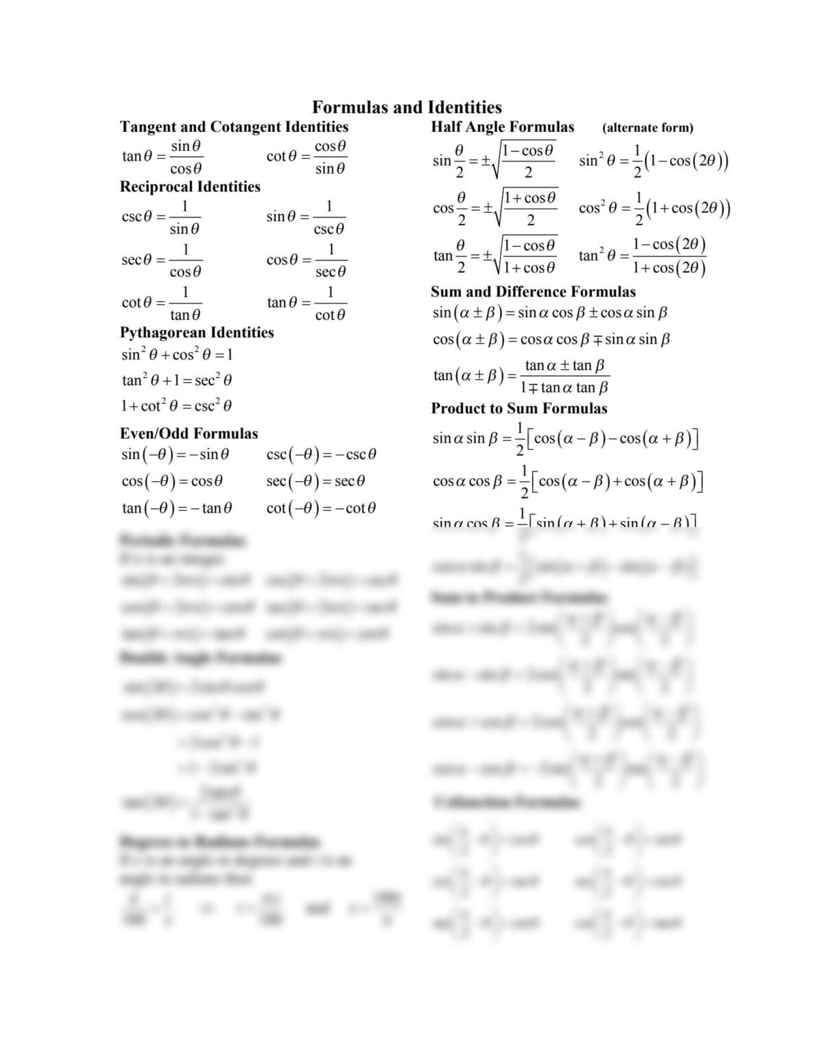 The Ultimate Trigonometry Identities Cheat Sheet Free Printable Pdf The Ultimate Trigonometry Identities Cheat Sheet Free Printable Pdf