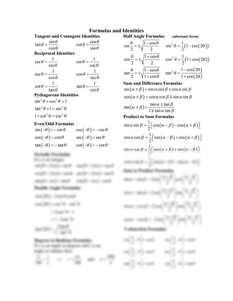 The ultimate trigonometry identities cheat sheet free printable pdf 