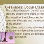 cleavages_of_social_class