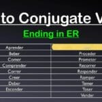comprender_conjugation