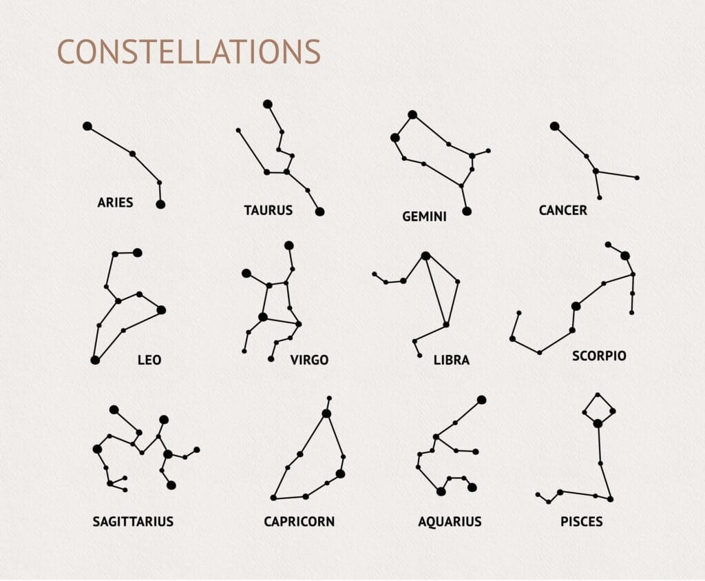 The Plough Your Guide To Ursa Major s Most Famous Constellation the-plough-your-guide-to-ursa-major-s-most-famous-constellation