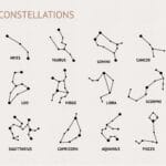 constellations_the_plough