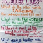 context_clues_anchor_chart