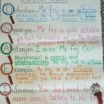 context_clues_anchor_chart