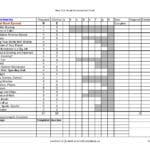 Cub Scout Treasurer Spreadsheet intended for Boy Scout Budget Worksheet Bsa Rank Advancement Worksheets Troop
