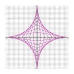 coordinate_graphing_mystery_picture