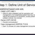 d0120_dental_code