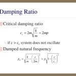 damping_ratio