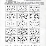 elements_compounds_and_mixtures_worksheet