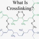 finding_crosslinked