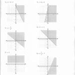 graphing_inequalities_worksheet