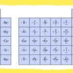 helium_lewis_dot_structure