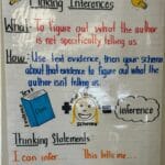 inference_anchor_chart