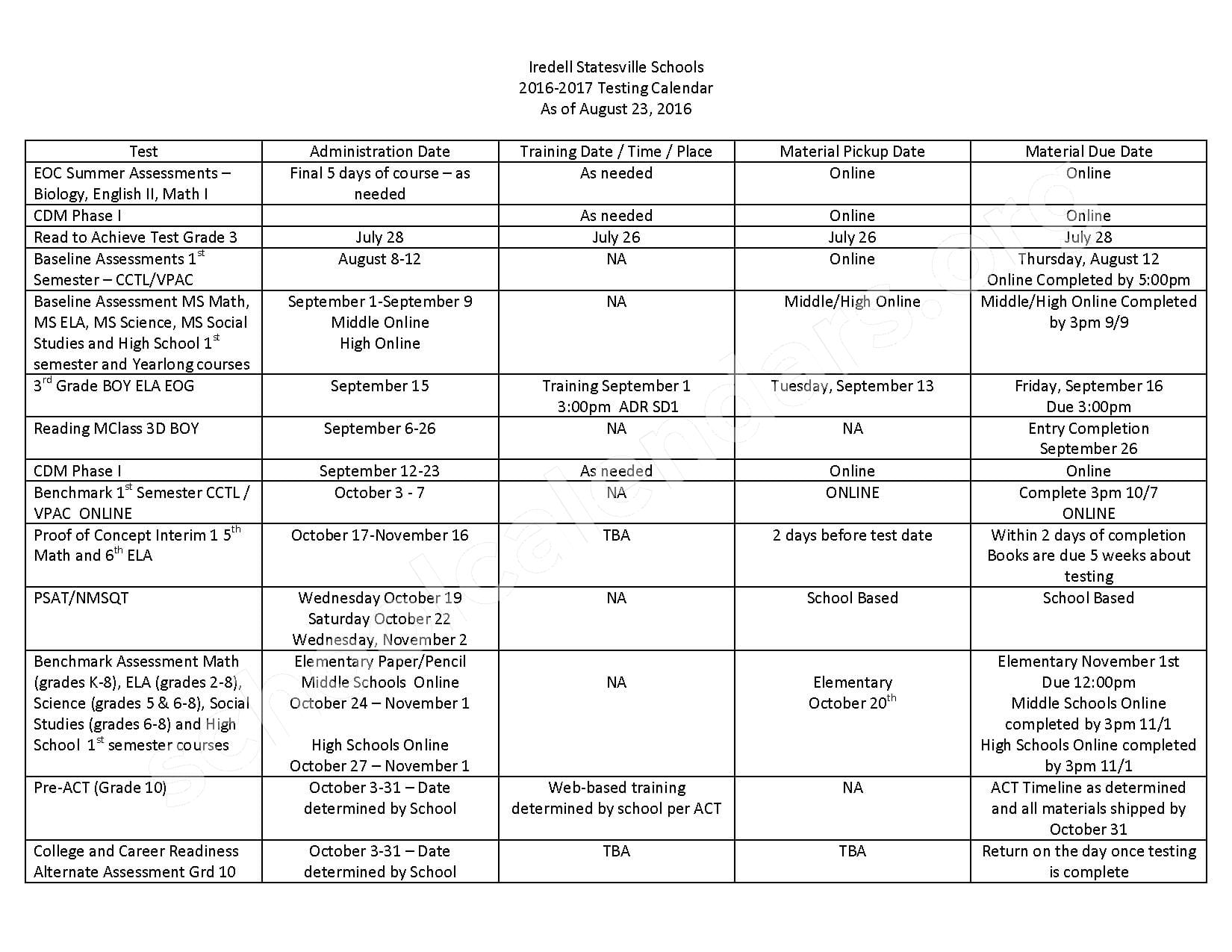Iredell statesville schools i ss calendar 2024 2025 and beyond key