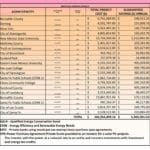 lordsburg_municipal_schools_nm