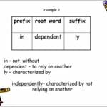 morphemic_analysis