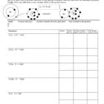 Covalent Compounds Worksheet Free Worksheets Naming Covalent