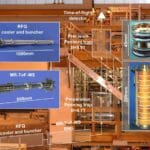 neutron_separator