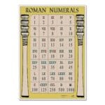 roman_numerals_copy_and_paste
