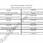 ruby_bridges_timeline