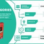 rules_of_scattergories