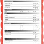 staar_reference_sheet