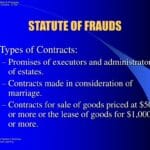 statute_of_frauds_real_estate