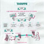 tariff_crossword