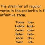 Tomar tom- Hablar habl- Comer com- Beber beb- Abrir abr- Salir sal-