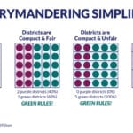 widespread_gerrymandering_can_affect_state_and_national_policy