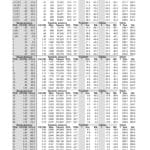 407c_pt_chart
