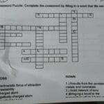 ait_crossword_clue