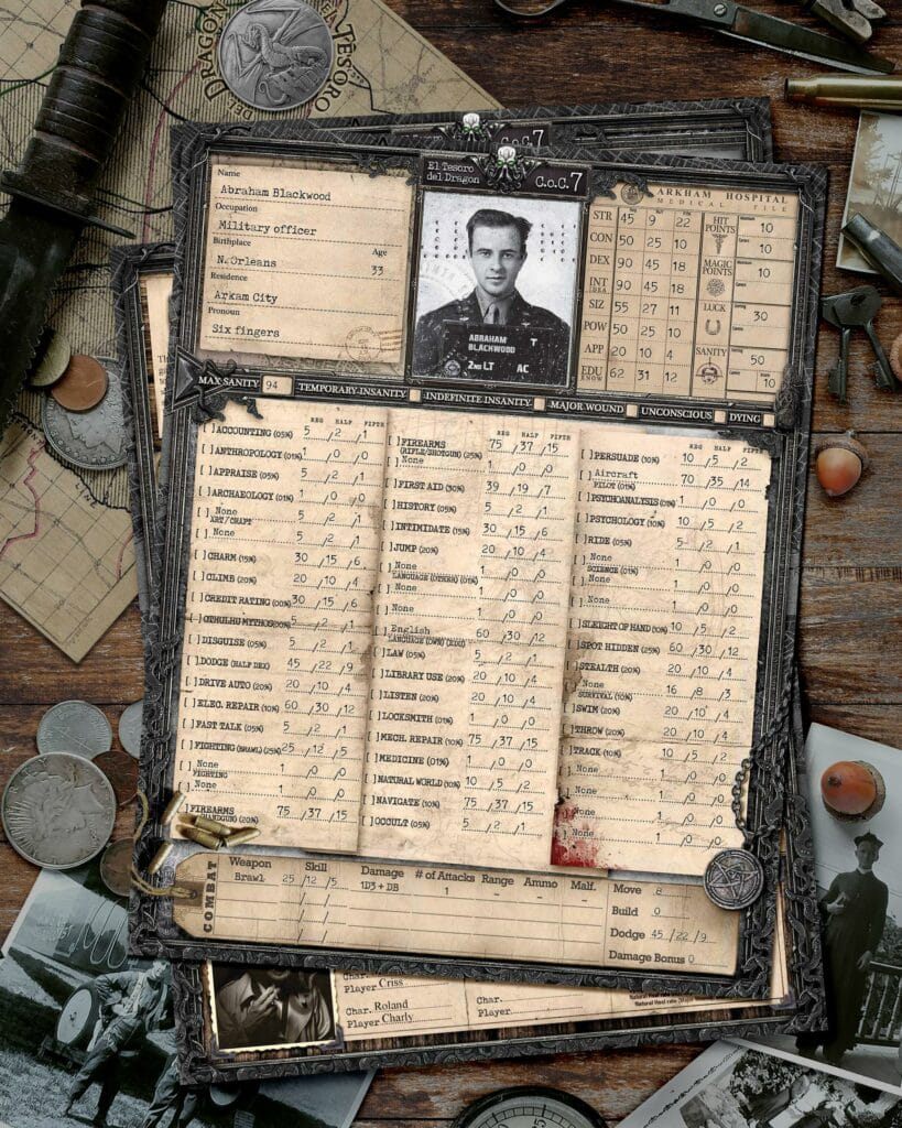 Cod Character Sheets Call of Cthulhu Character Sheets: A Keeper's Guide to Resources ...