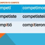 competir_conjugation