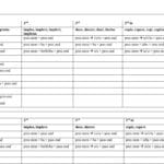 comprender_conjugation