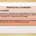 conjugate_the_verb_entender